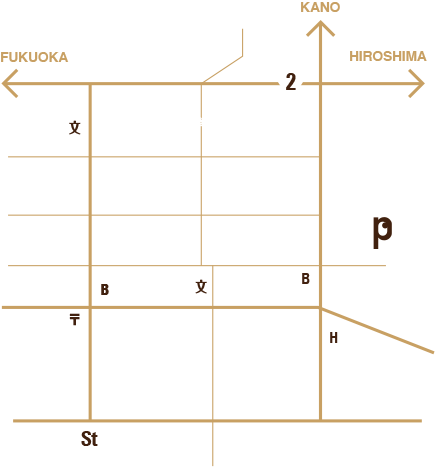 アクセスマップ